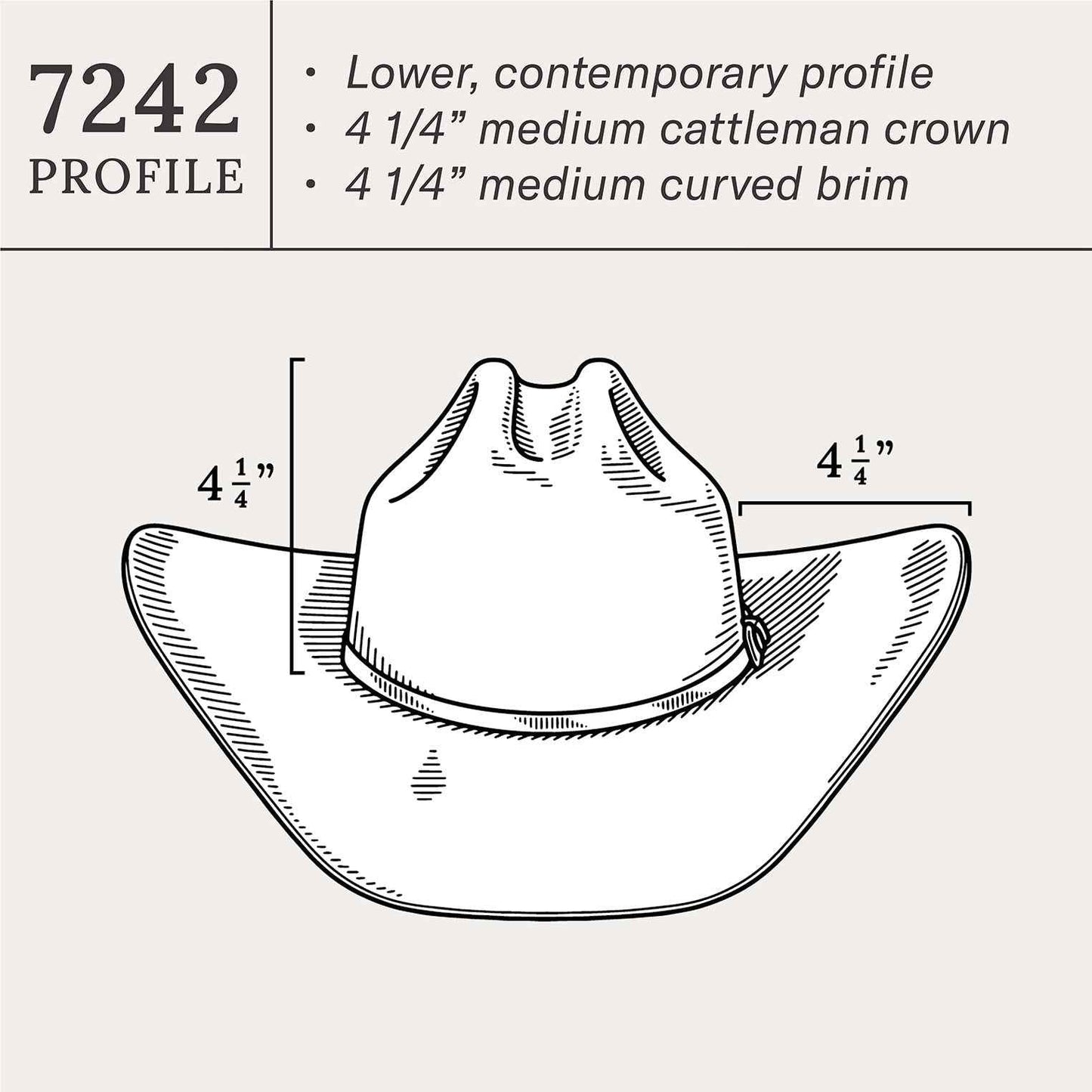 Pure Cowboy Hat - Silverbelly