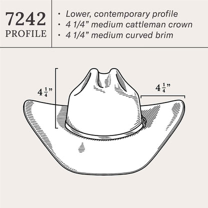 Pure Cowboy Hat - Silverbelly