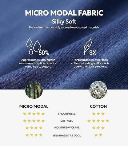 Men's Double Pocket Mini Modal Underwear